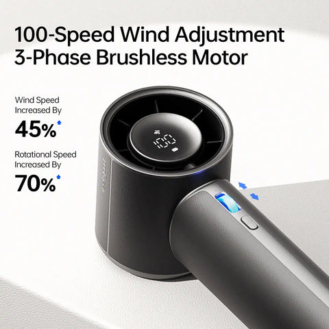 JisuLife Handheld Fan Pro1 Mini