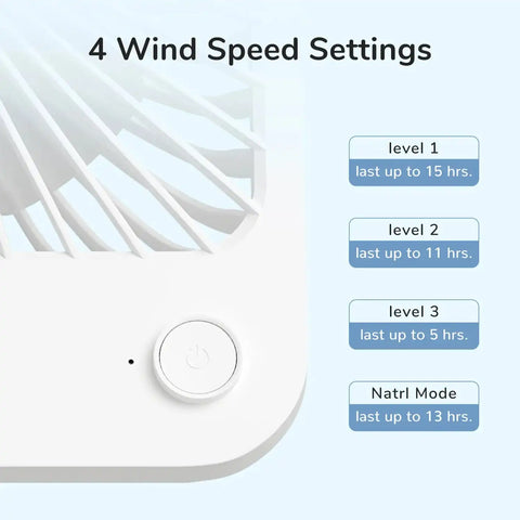 JisuLife Table Fan 1