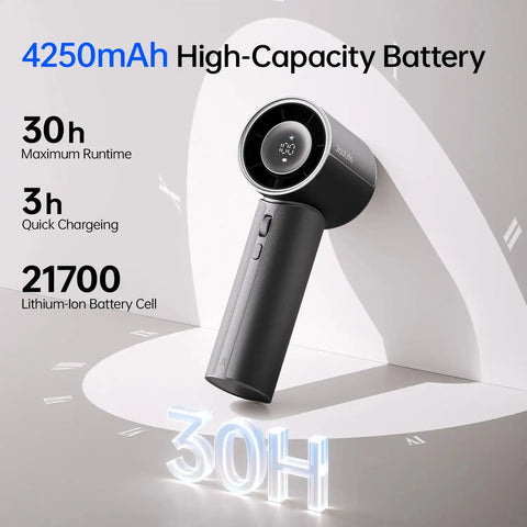 JisuLife Handheld Fan Pro1 Mini